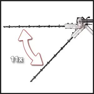Even difficult jobs can be performed with little effort thanks to the cutting head adjustment function with 11 settings.