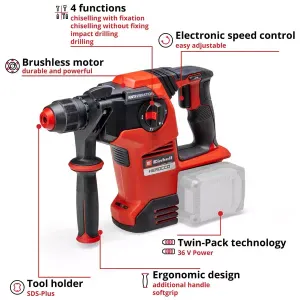 einhell herocco quick description and annotation