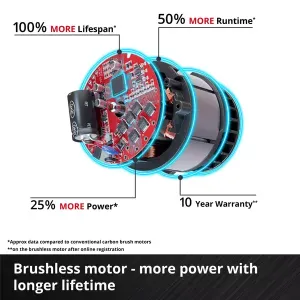 brushless motor - more power with longer lifetime