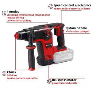 Einhell TP-HD quick review