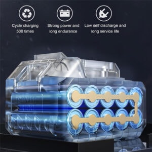 Automatic Wire Threading Machine
