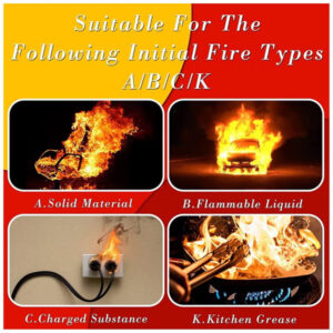 Portable Fire Extinguisher for Car, Home, and Office, 500ML