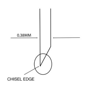 OLFA KB4-F/5 Chisel Blades (5-Pack) – Precision Art & Carving Blades for AK-4 Knife