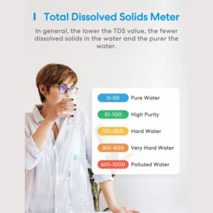 4-in-1 Digital pH Meter Pen – pH, EC, TDS & Temperature Tester Waterproof (IP67)